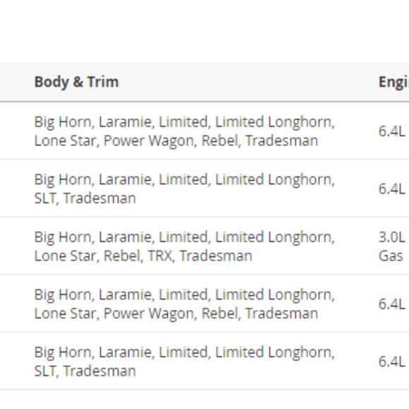 2023 2024 Dodge Ram OEM New Mopar TIRE TRAILER TPM SENSOR KIT 68600218AA - Picture 14 of 15